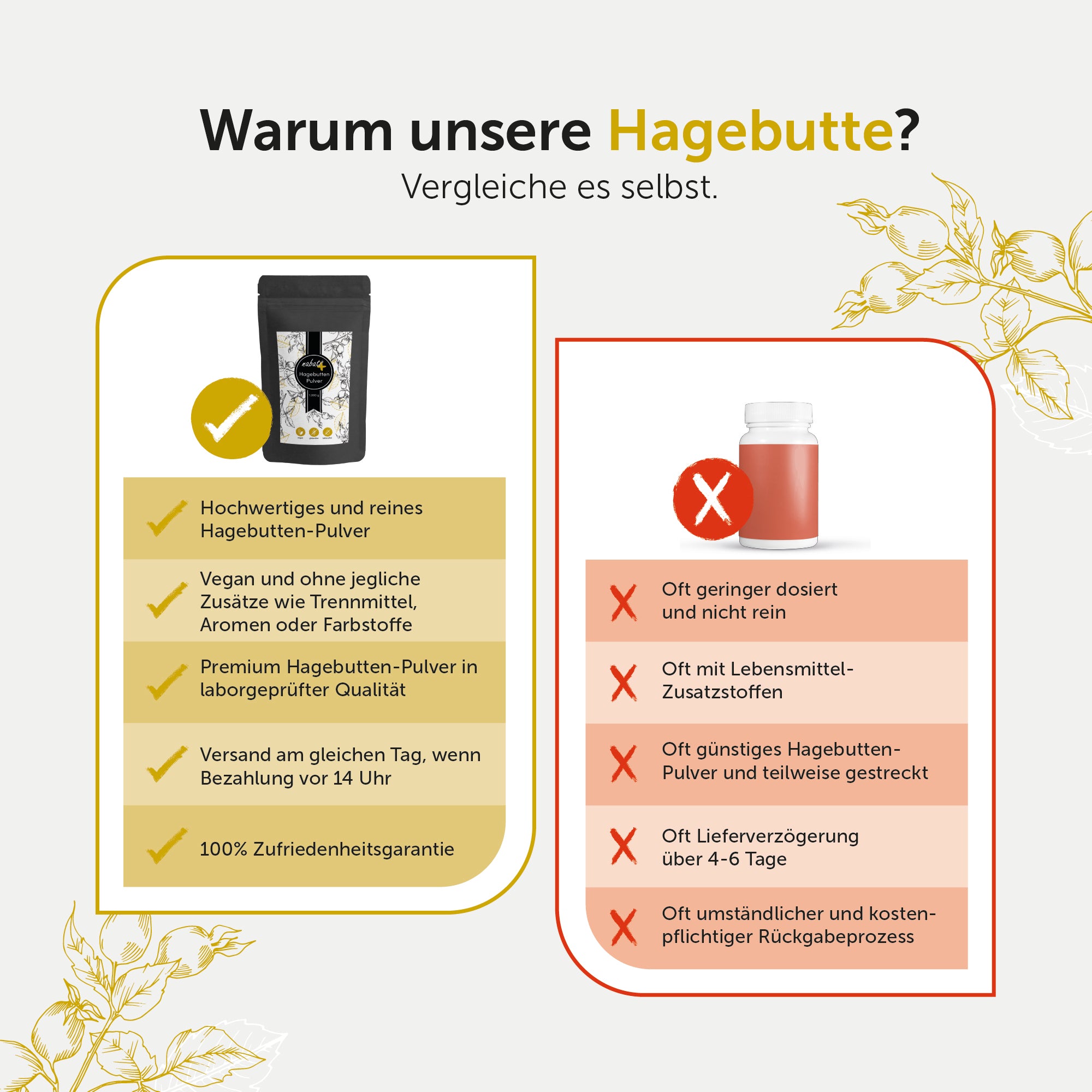 Hagebuttenpulver 1000g | Schonend getrocknet & fein gemahlen | Naturreines Pulver für Smoothies, Joghurt & Müsli