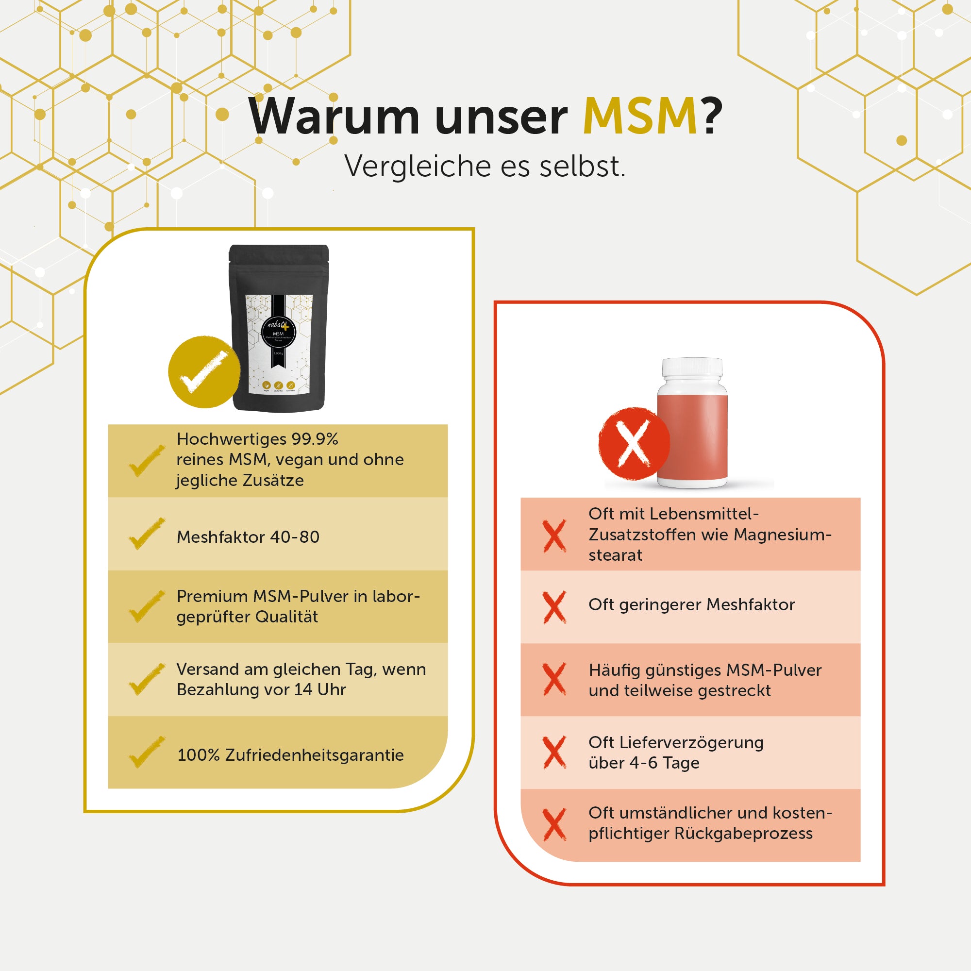 MSM Pulver Methylsulfonylmethan 1000g