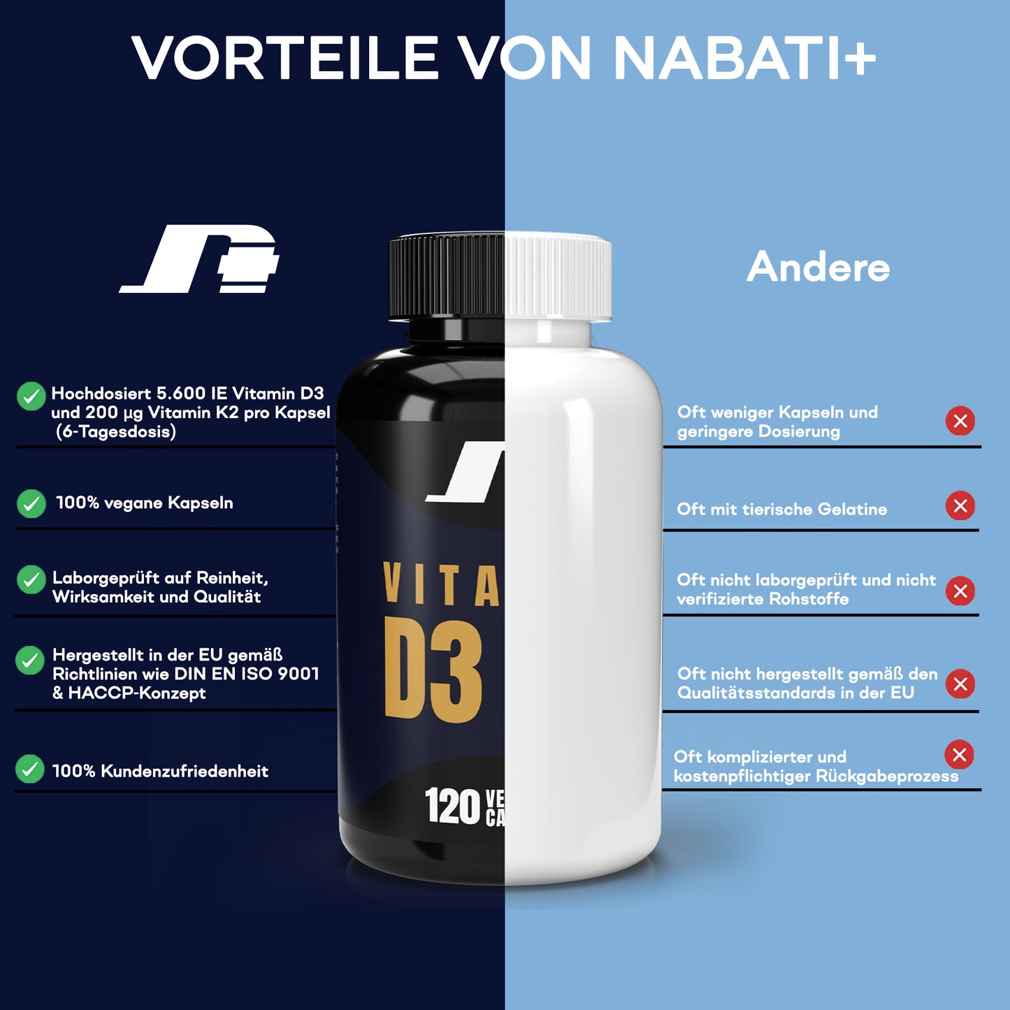 Vitamin D3 5.600 I.E. Vitamin K2 200 mcg 120 Kapseln