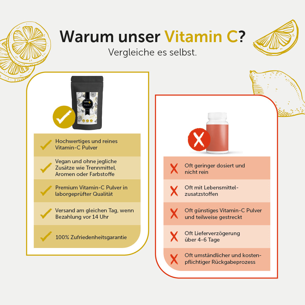 Vitamin C Pulver Ascorbinsäure 1 KG