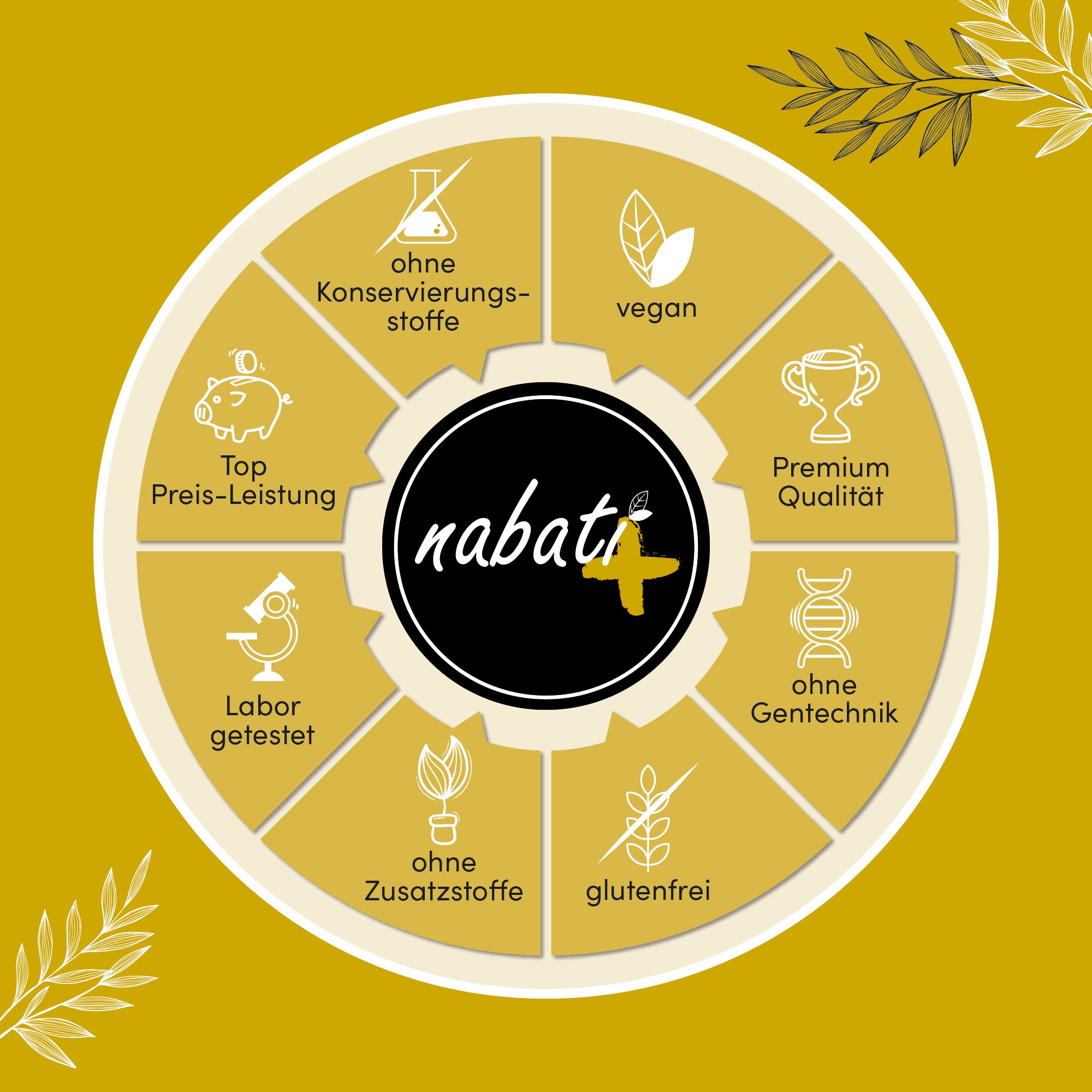 Multivitamin Vitamin Komplex 120 Kapseln